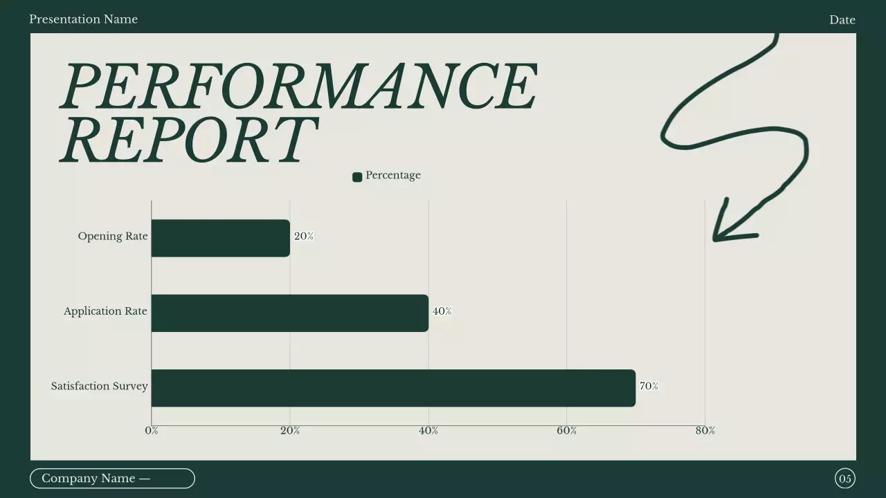 Green Classic Marketing Notes Guide Presentation