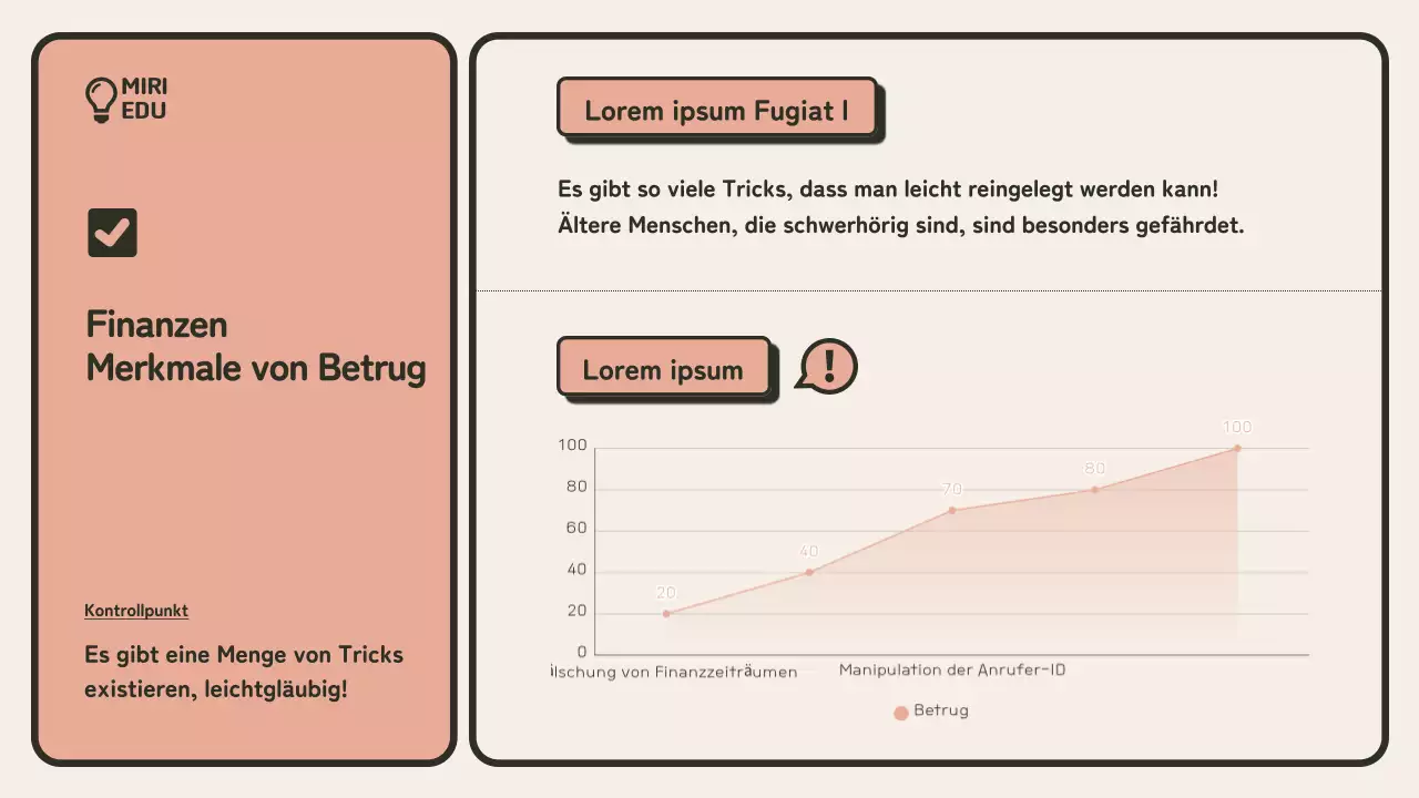  Minimalistischer beige-oranger Schulungsleitfaden zur Betrugsbekämpfung