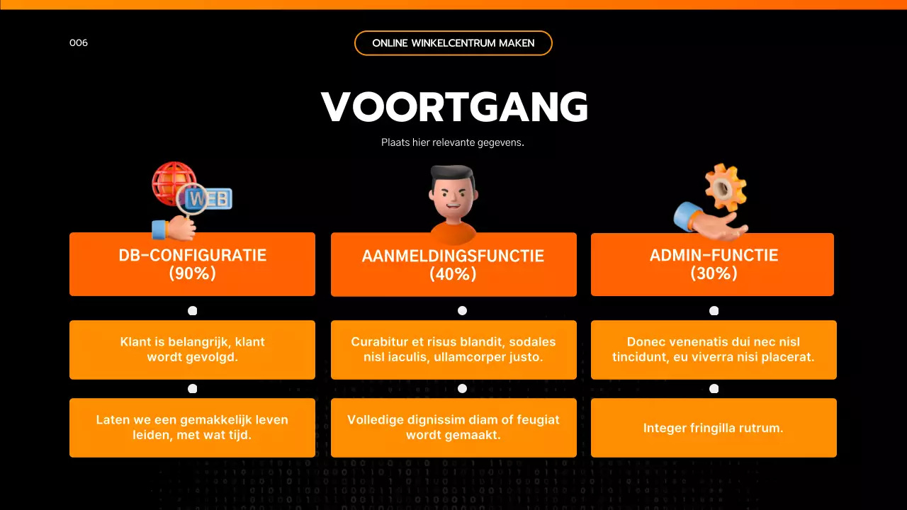 Presenteer een eenvoudige op techniek geïnspireerde projectopdracht in zwart en oranje