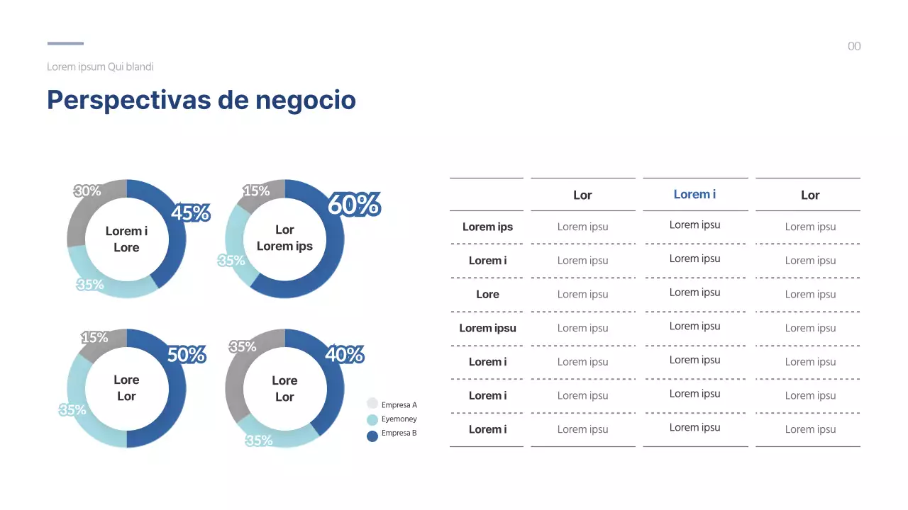 Propuesta de inversión en servicios de aplicaciones financieras