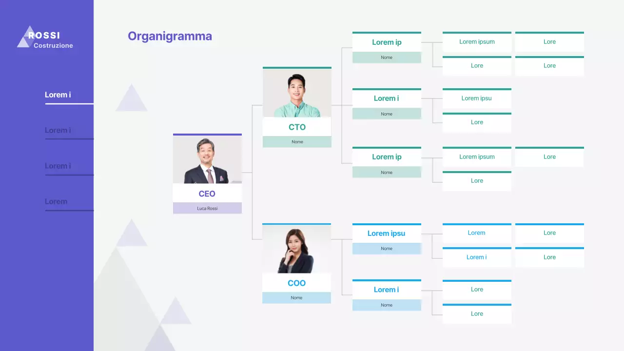 Presentazione del business pitch di NavyTone