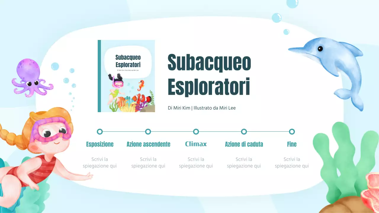 Una colorata e simpatica storia di mare illustrata a lezione di lettura