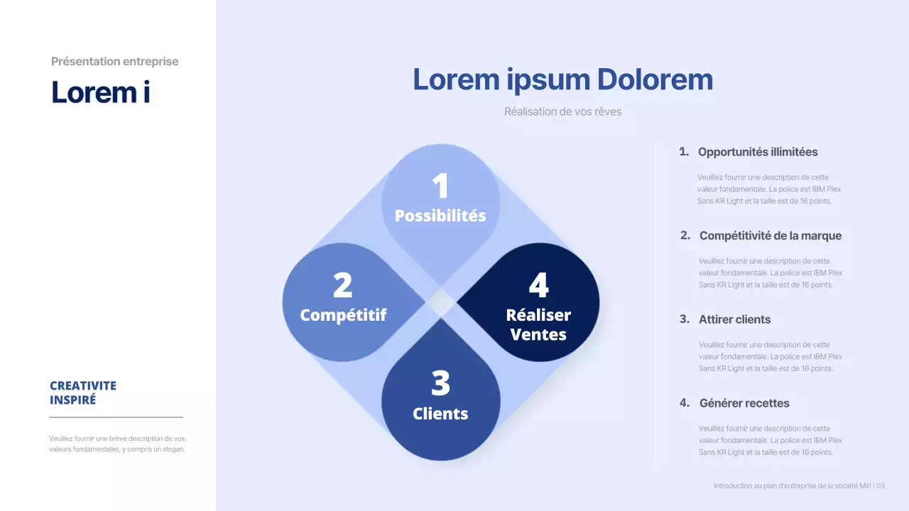 Rapport de plan d'affaires d'entreprise simple bleu marine