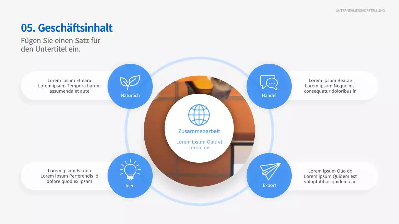 Geschäftspräsentationen in Bewegung