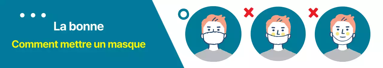 Illustration jaune turquoise masque de prévention corona