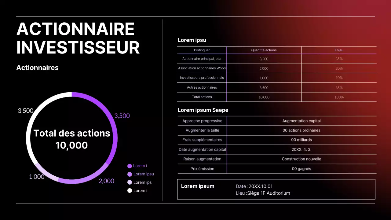 Graphique et tableau à secteurs mixtes avec dégradé noir