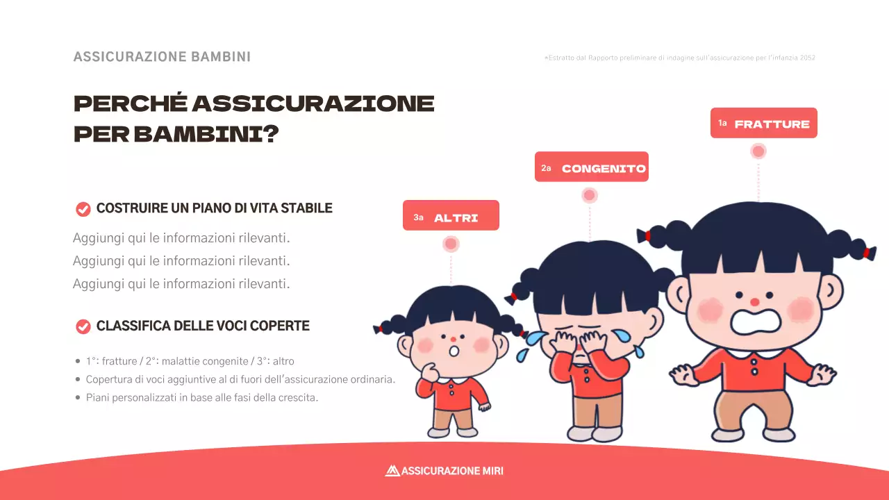 Simpatica proposta di assicurazione per bambini in rosa