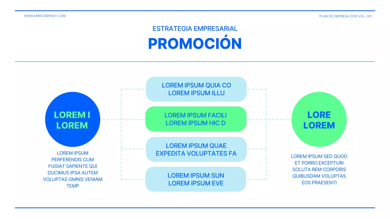 Presentación del plan de empresa en verde lima