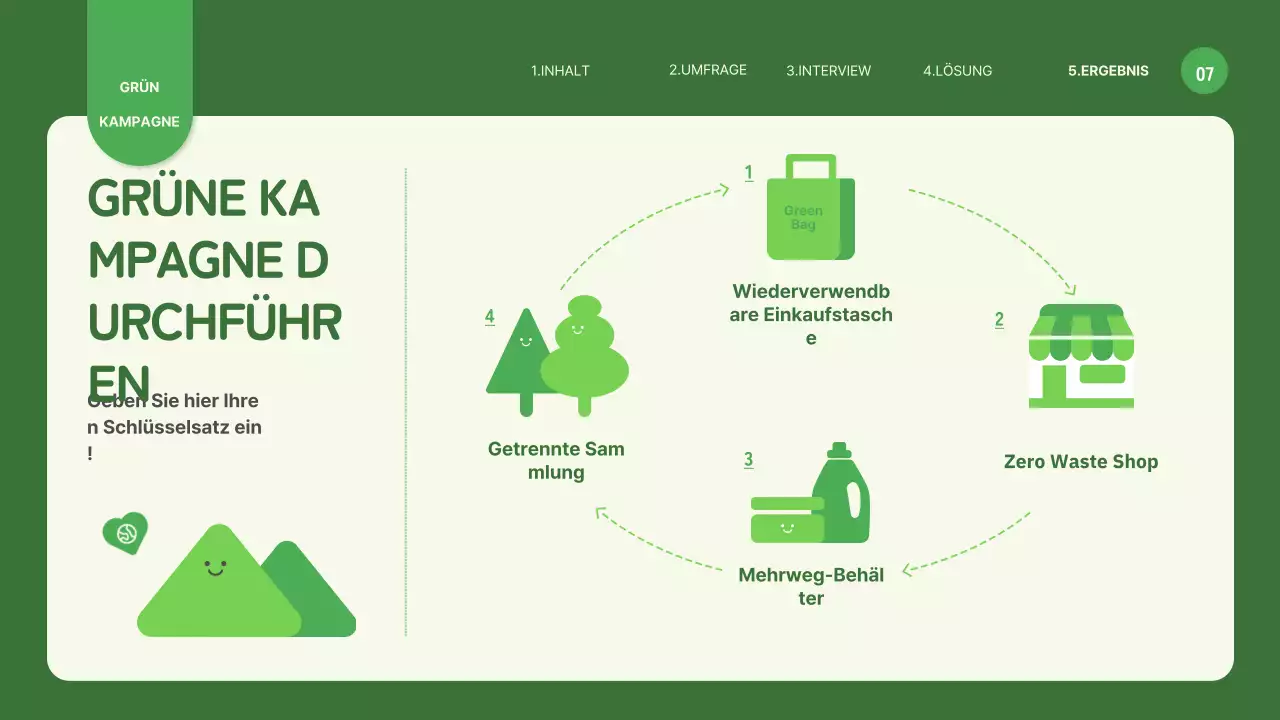 Einwegplastik-Kampagne mit niedlichen grünen Umweltillustrationen