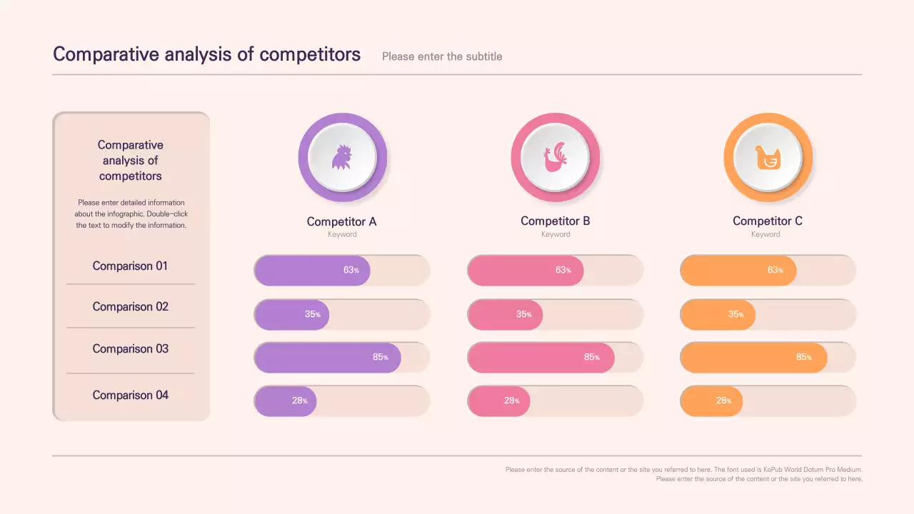 Laporan Analisis Pesaing Beige Modern Infografis