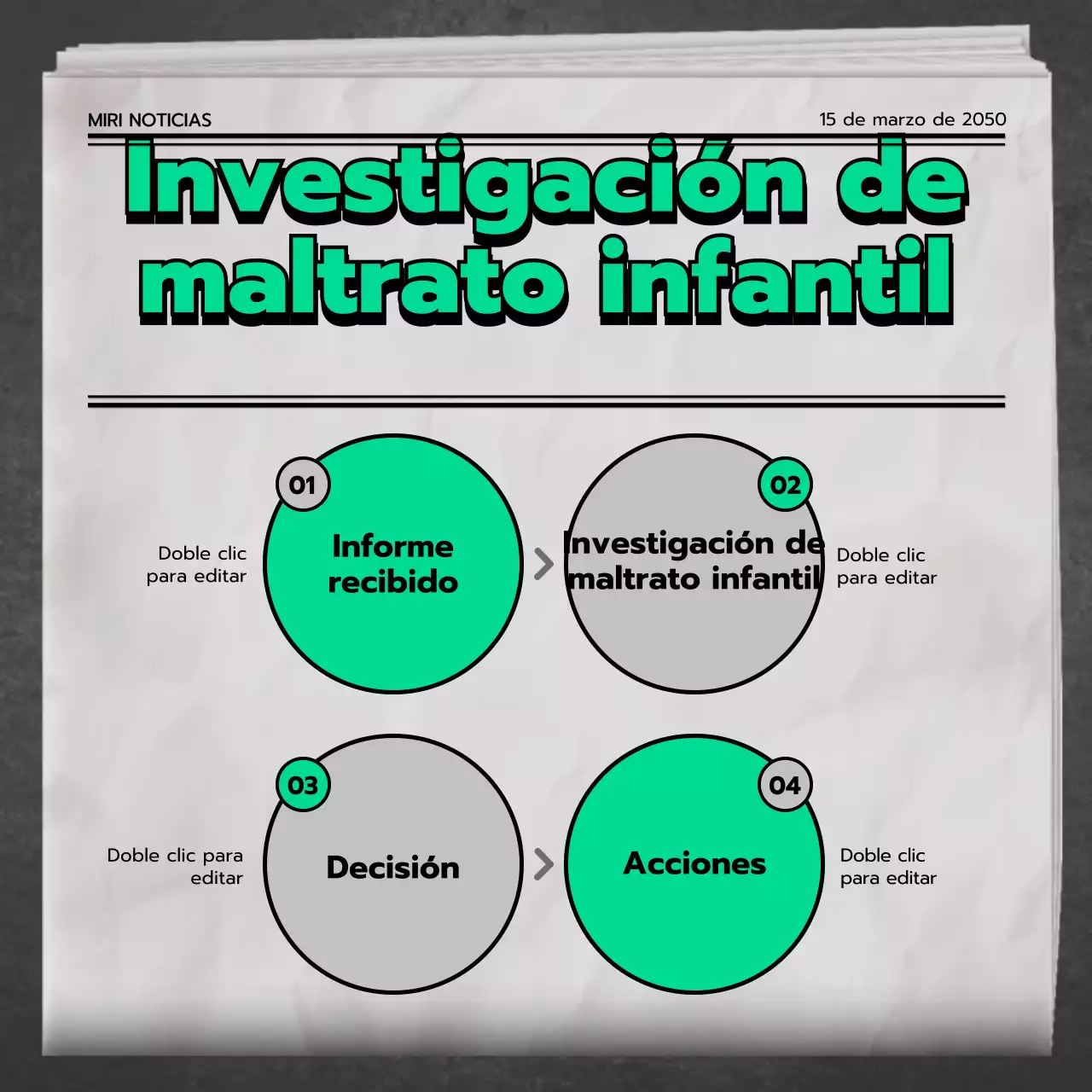 Tipos y prevención del maltrato infantil en Verde Gris Naranja Periódico Noticias Concepto