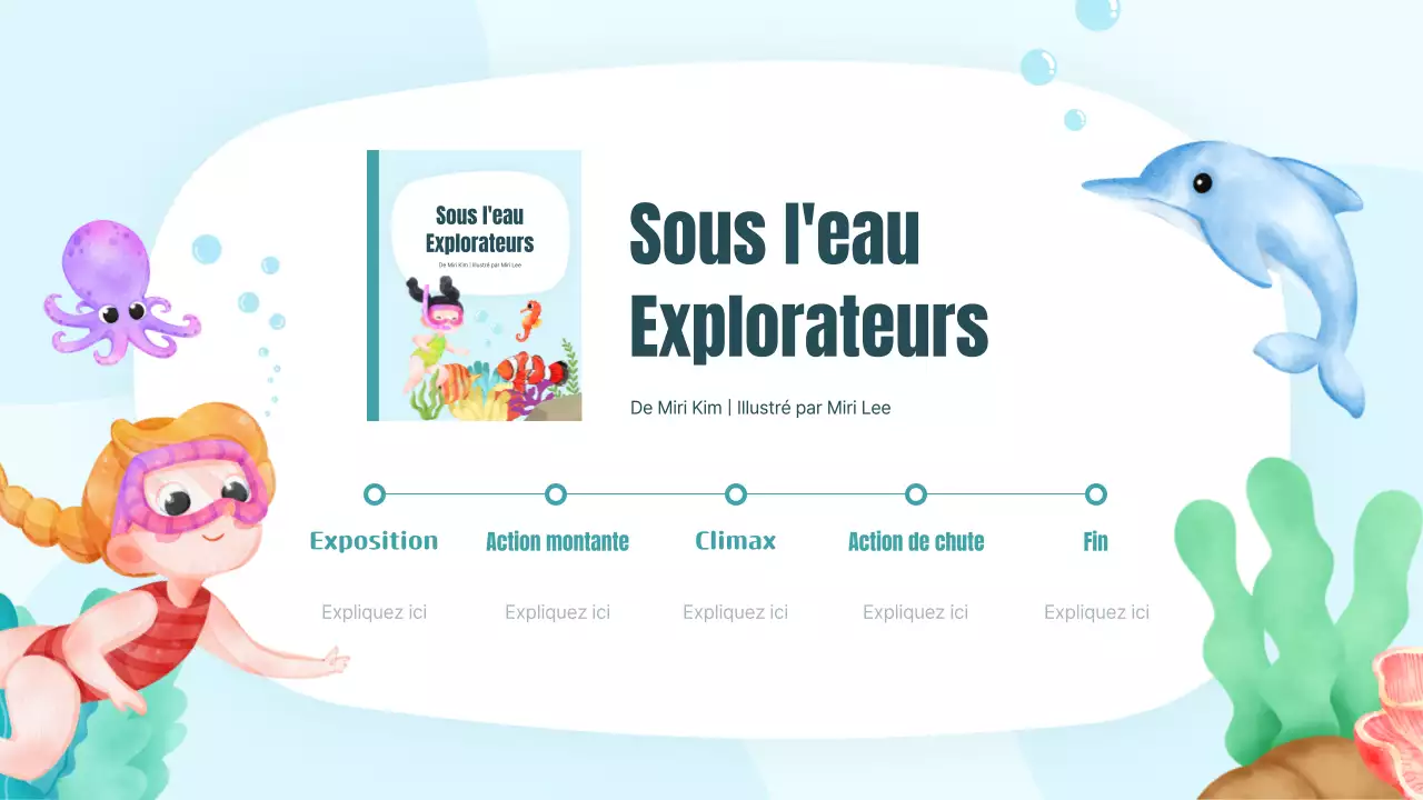 Une leçon de lecture d'une histoire de mer illustrée, colorée et mignonne.