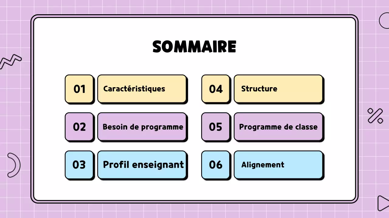 Illustration scientifique mignonne et colorée proposition de plan de cours