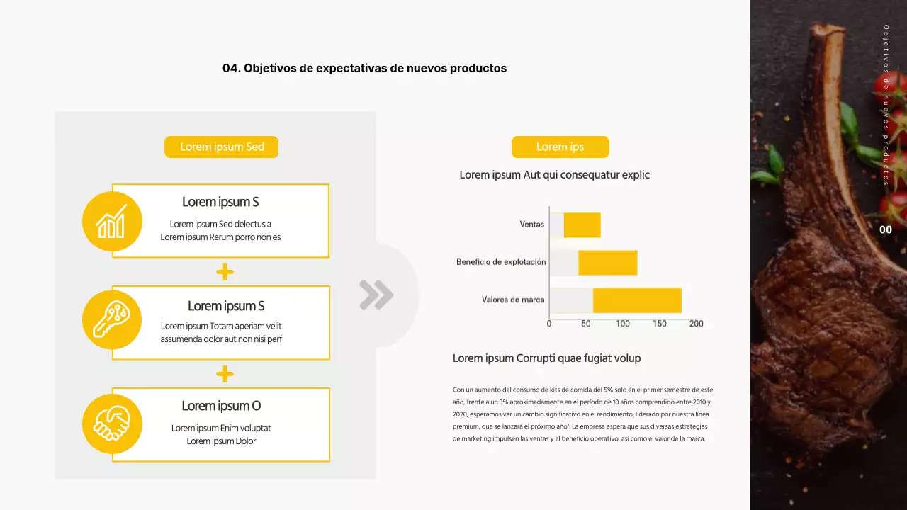 Presentar una propuesta para promocionar un nuevo producto amarillo y marrón