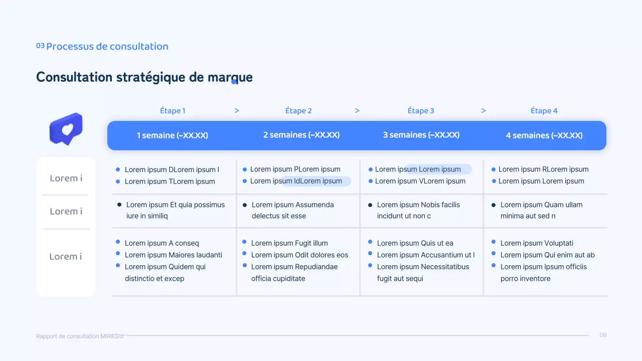 Un personnage tridimensionnel bleu au concept épuré pour un rapport de conseil.