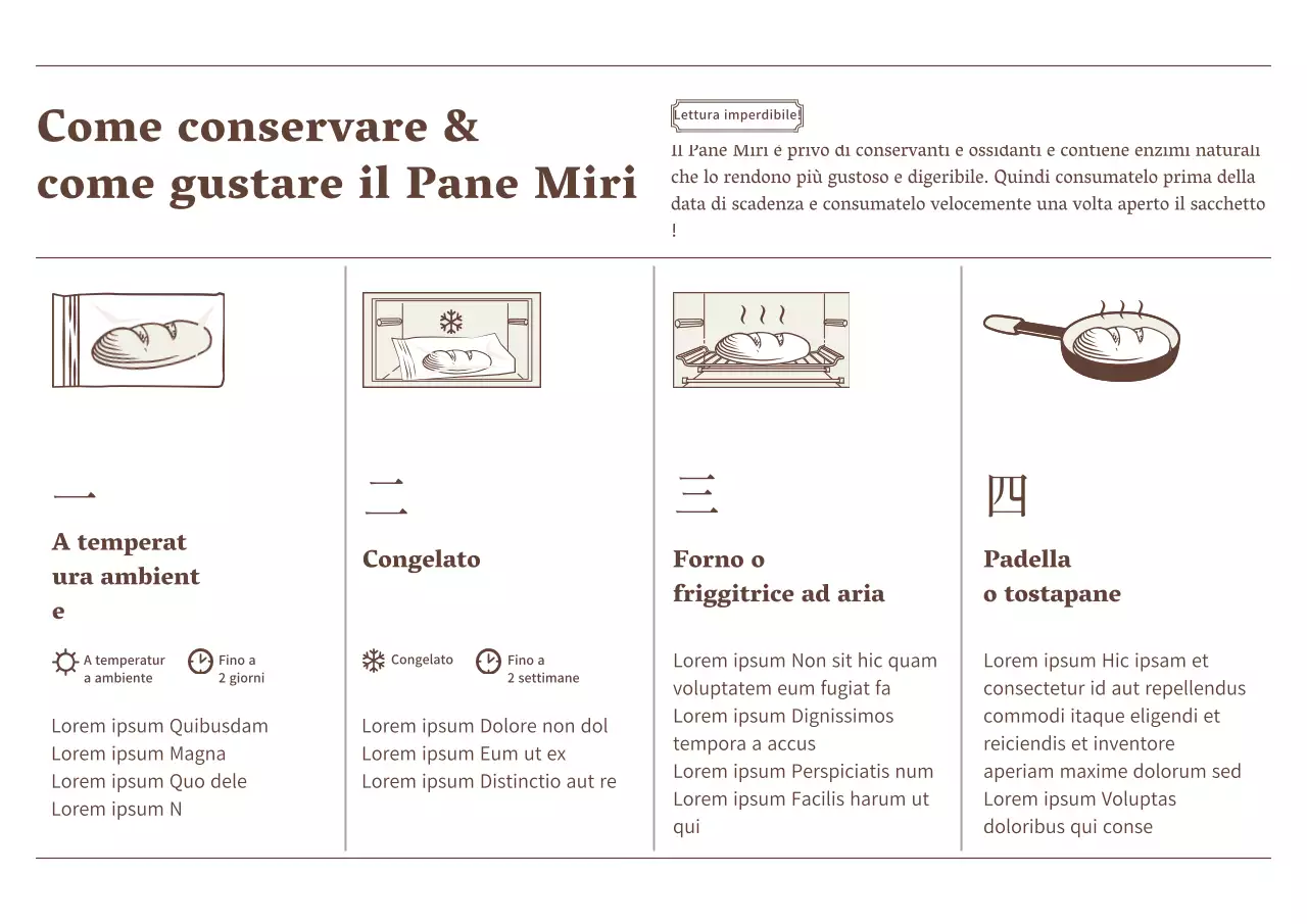 Panificio Brown's Bread Photo Layout