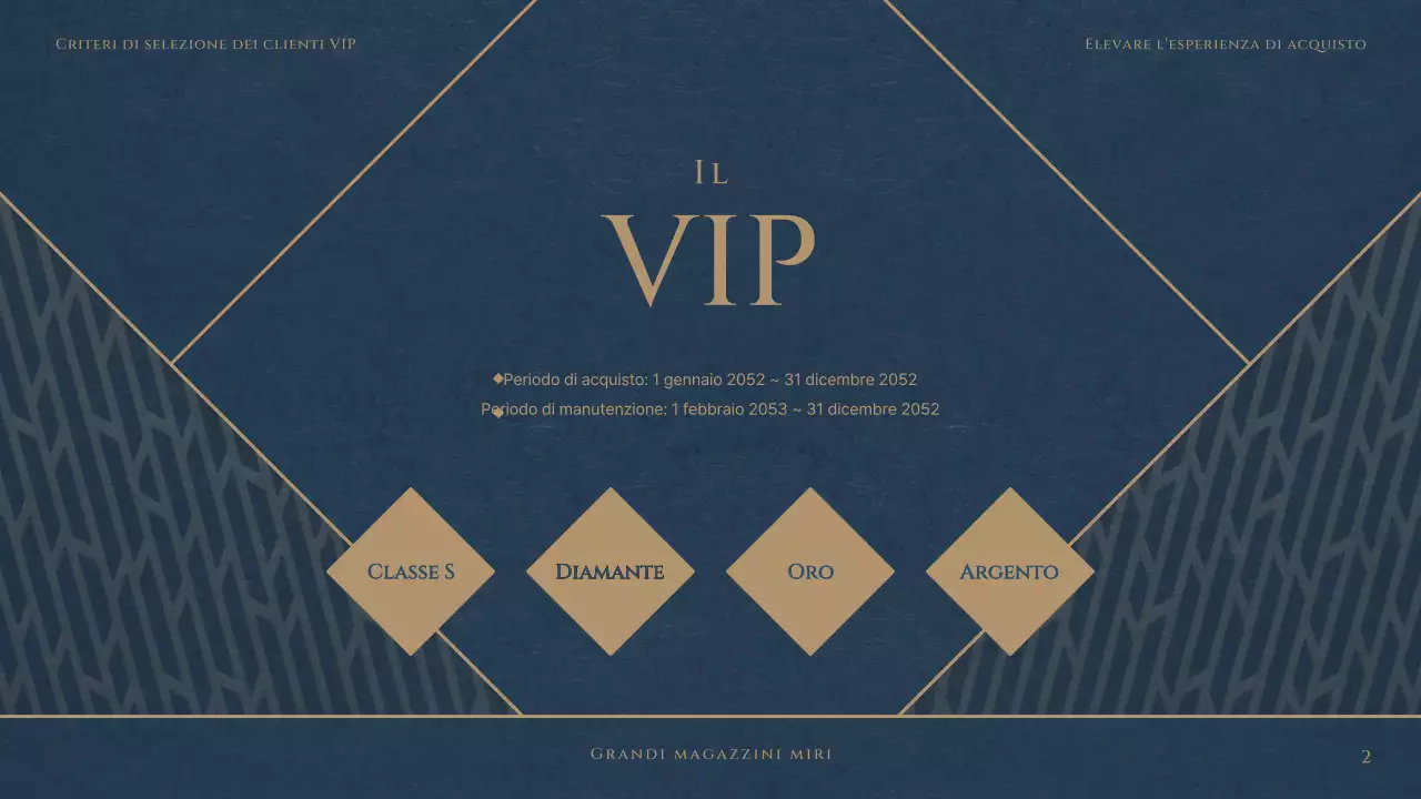 Un lussuoso club VIP di grandi magazzini in rosso e blu marino