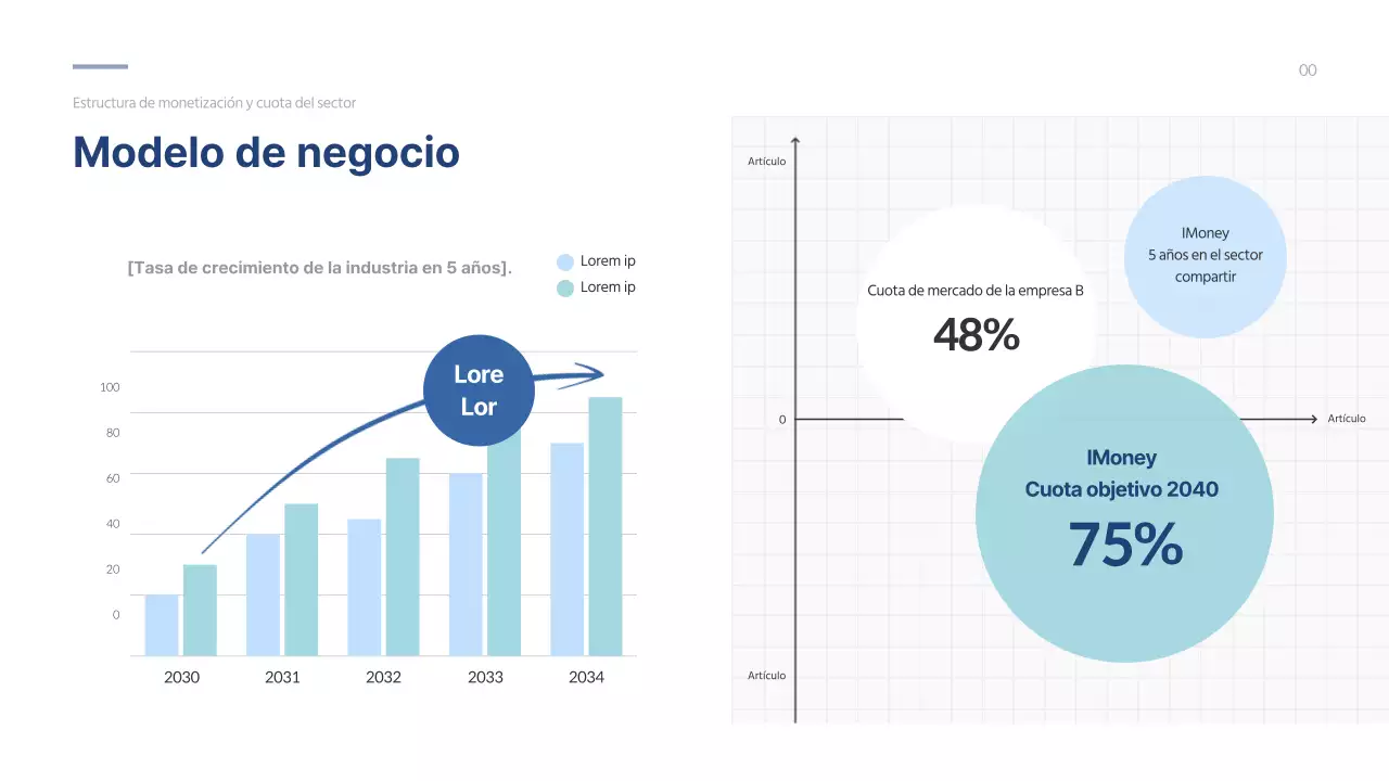 Propuesta de inversión en servicios de aplicaciones financieras