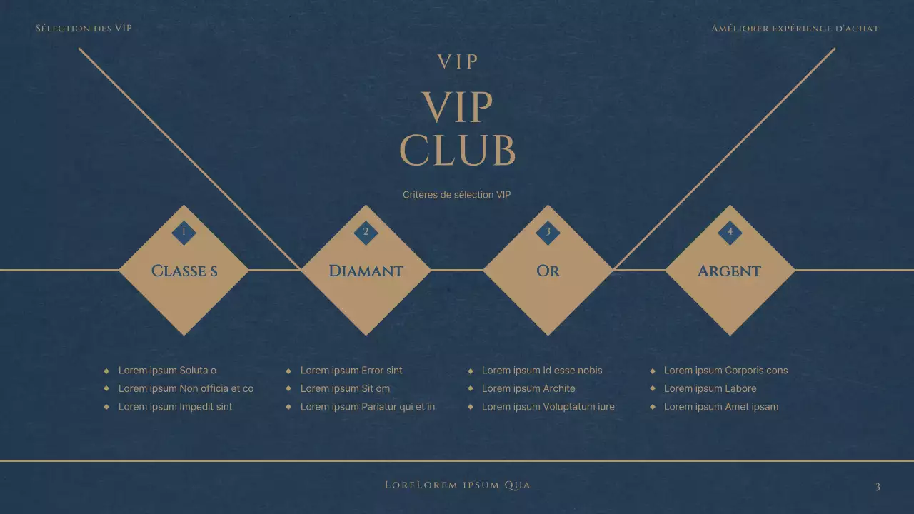 Un luxueux club VIP de grand magasin en rouge et bleu marine