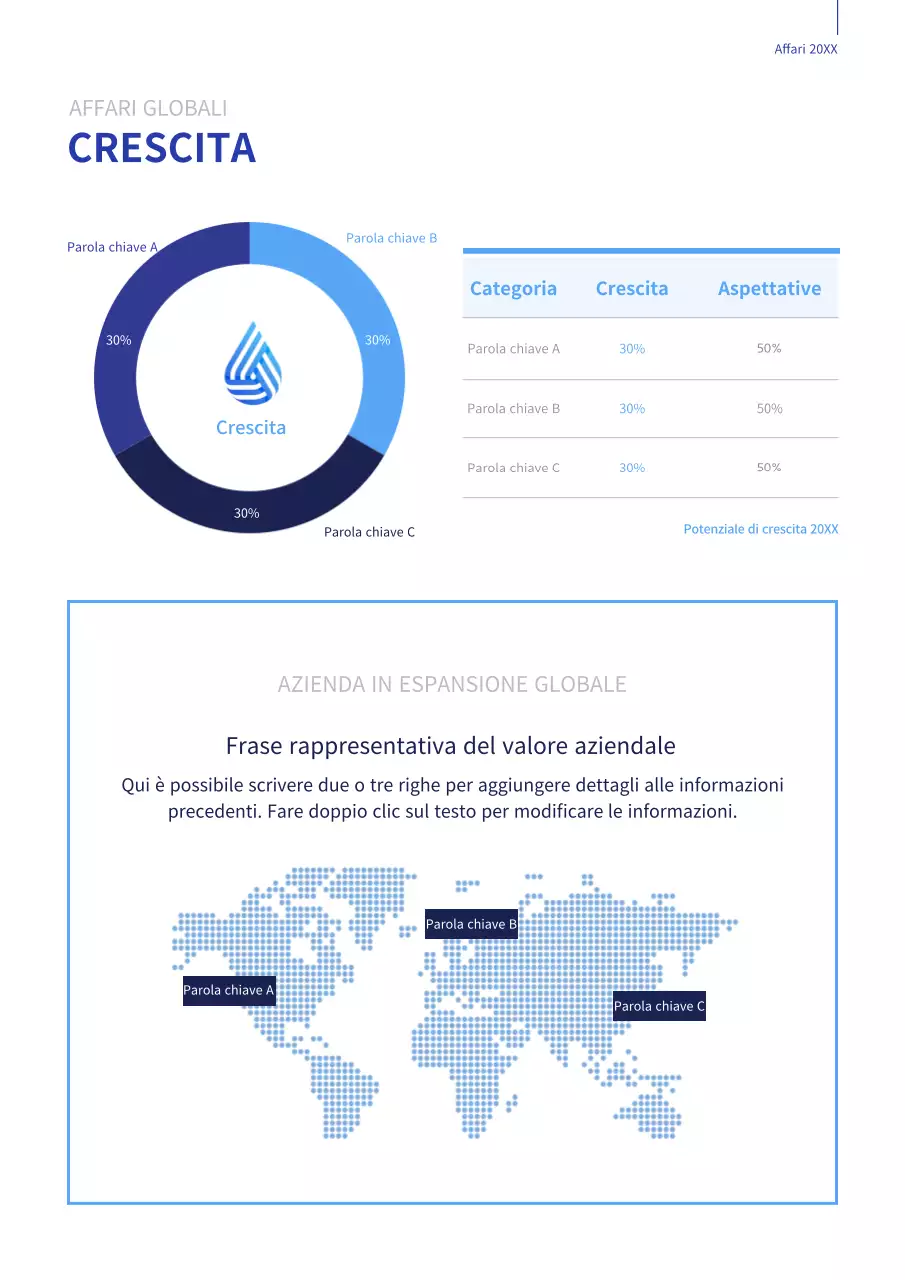 Tema Blue Business Global About Us (Documento aziendale verticale)
