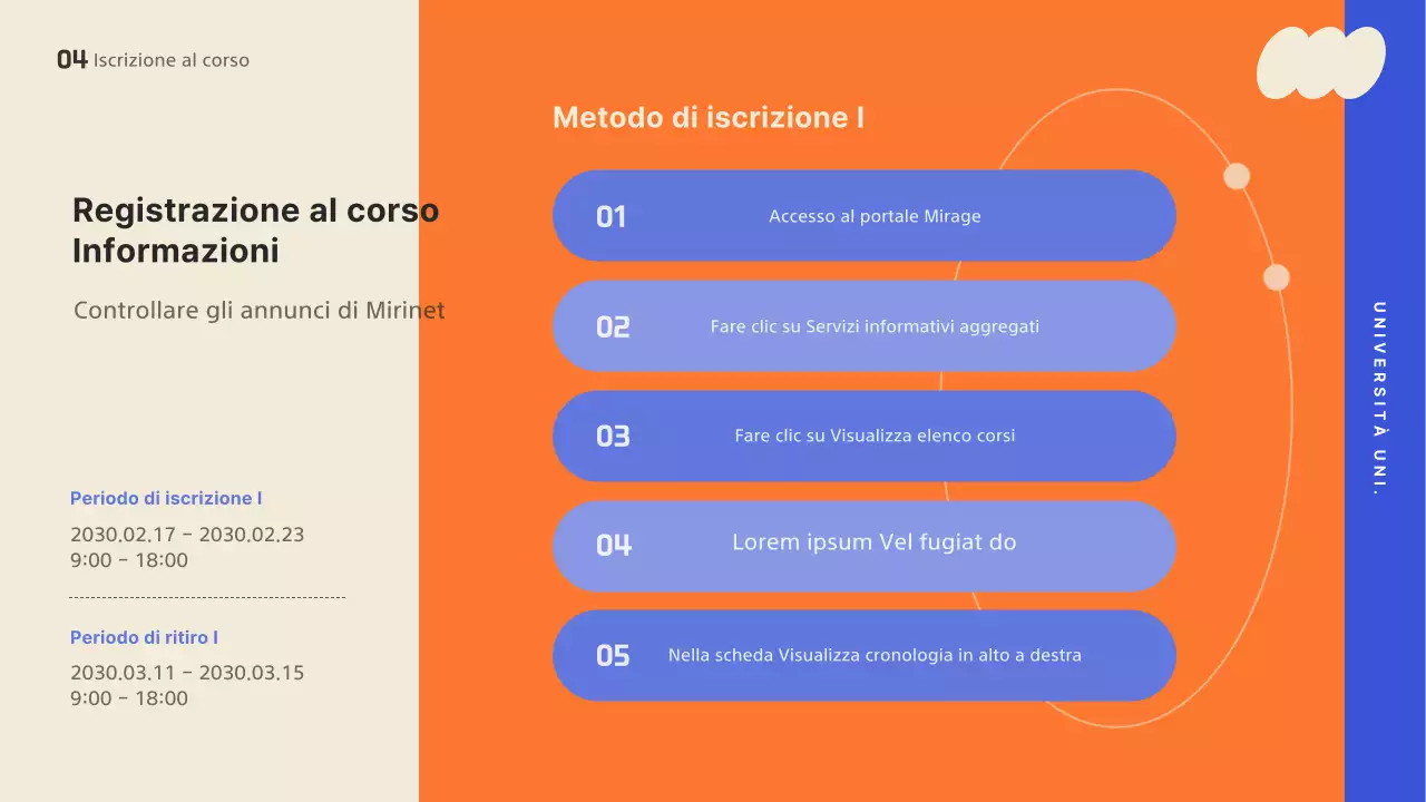 Una presentazione di orientamento con un design di tendenza, accentuato da colori vivaci.