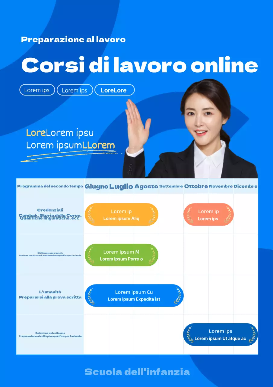 Curriculum online blu e pulito per le classi di occupabilità