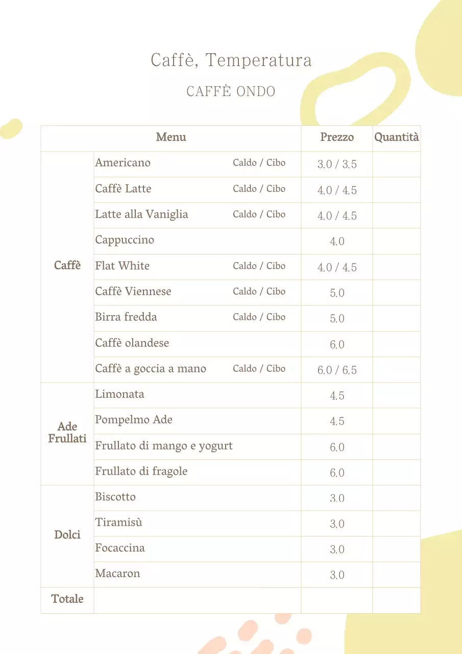 Forme modello semplice caffè bevande menu