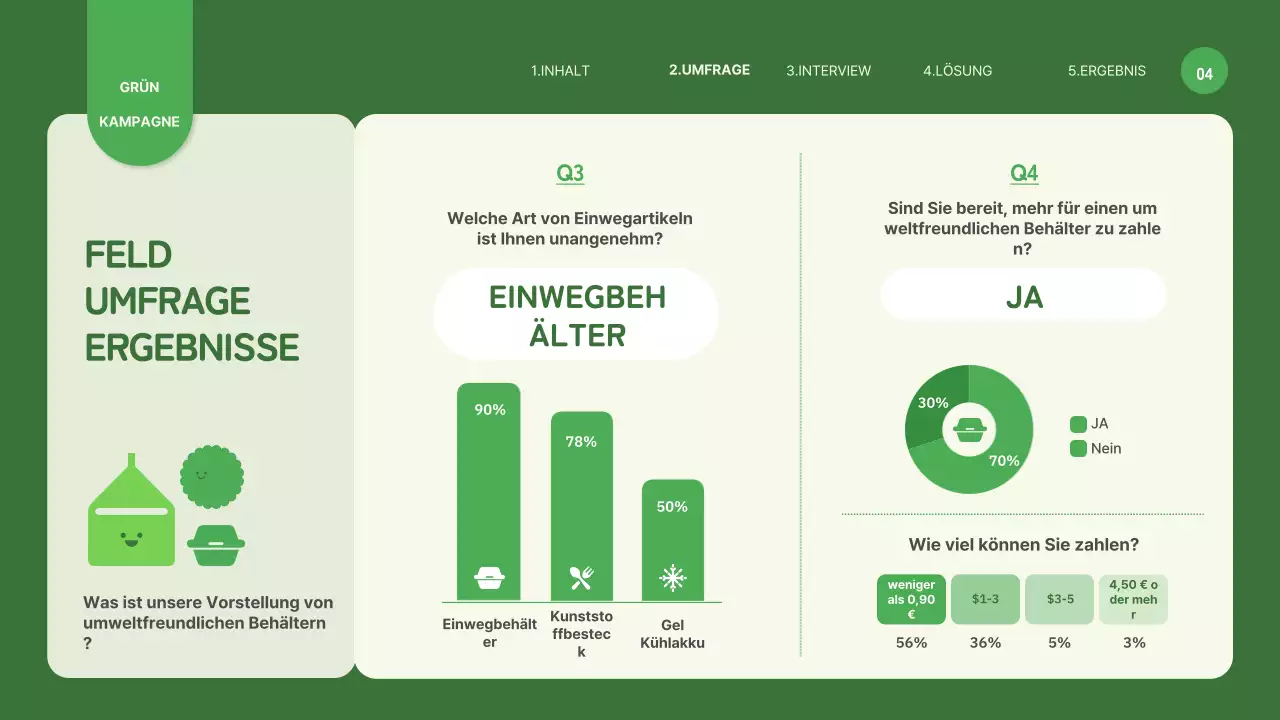 Einwegplastik-Kampagne mit niedlichen grünen Umweltillustrationen