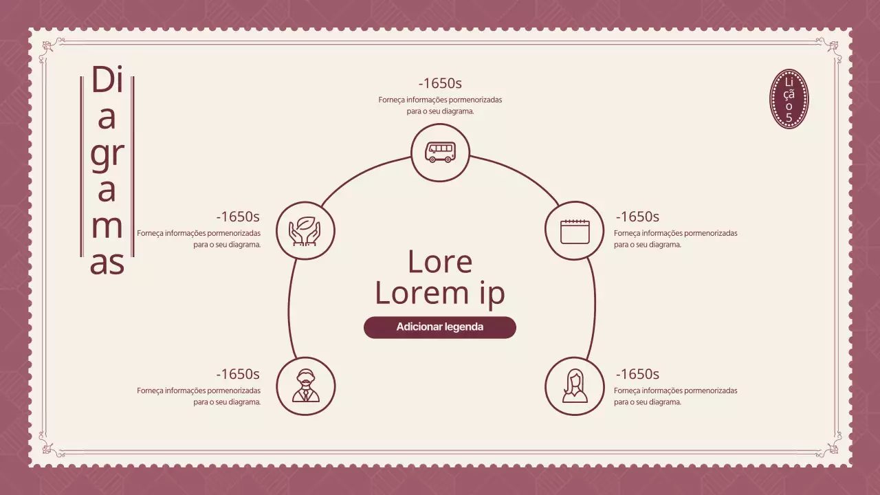 Infografia da linha cronológica do ensino da história em roxo e marfim