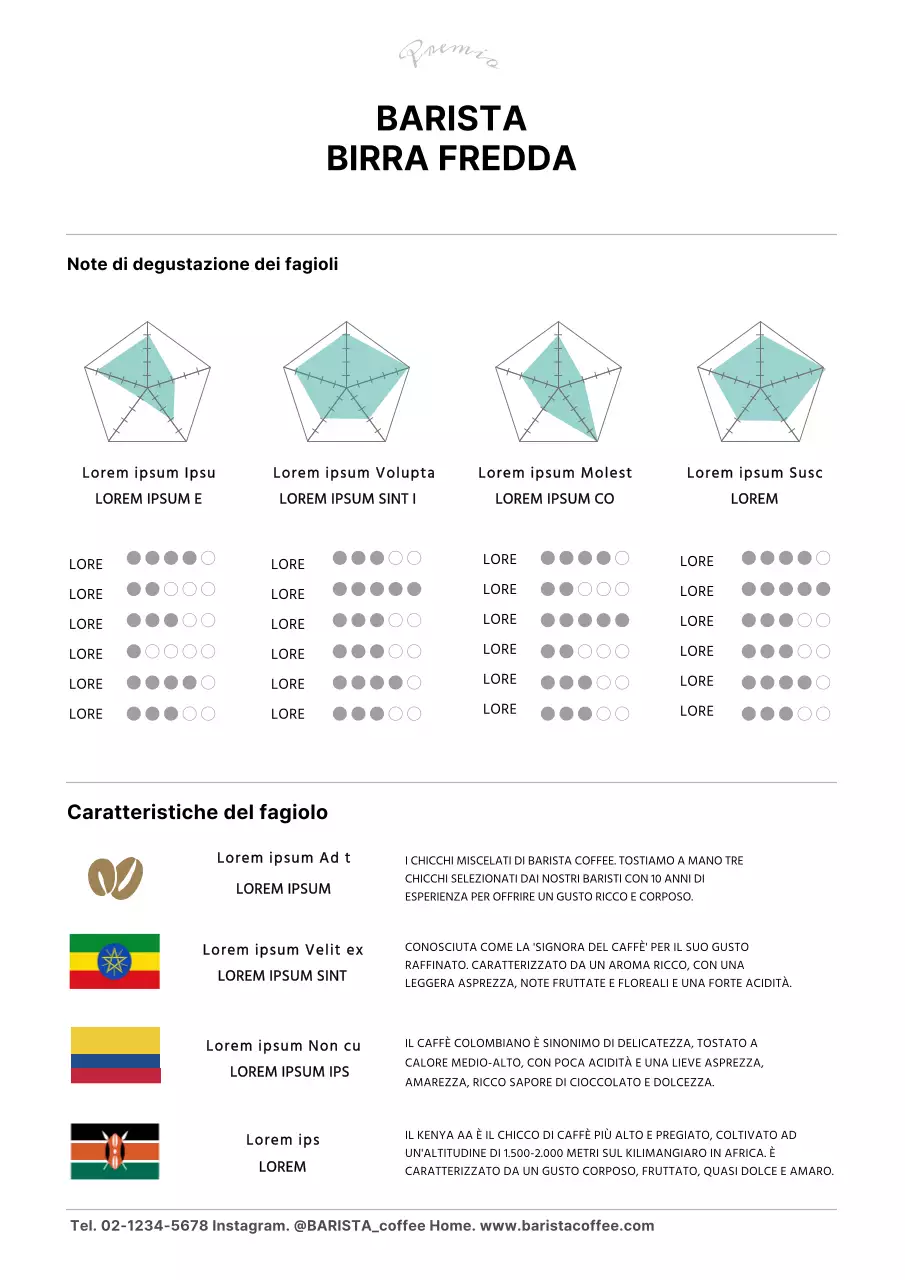Braunton Cafe Design per la promozione del prodotto