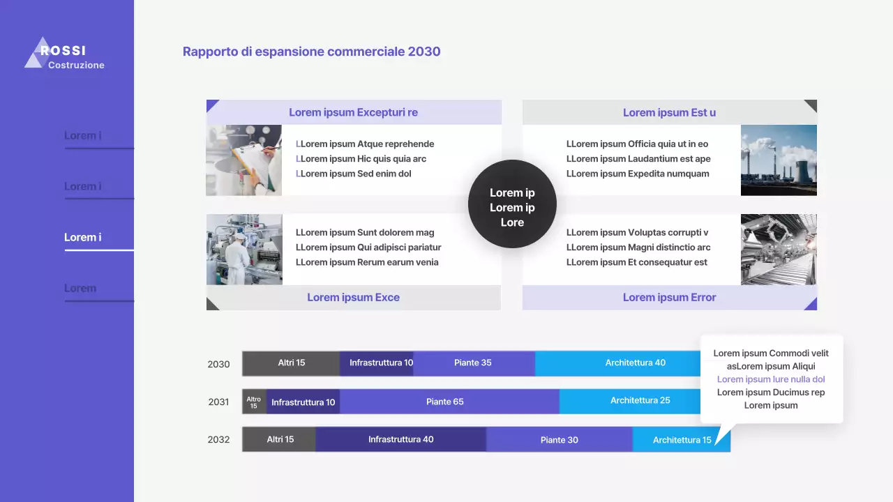 Presentazione del business pitch di NavyTone