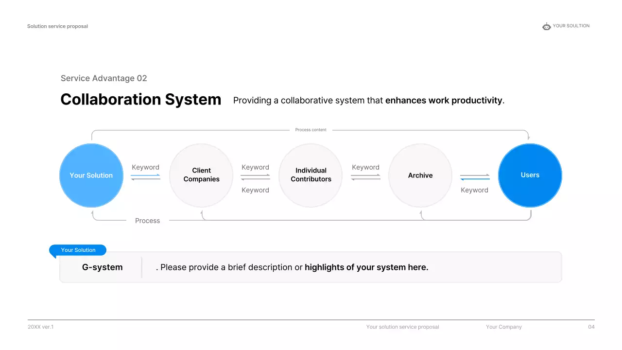 Apresentação da proposta de serviço Blue Modern