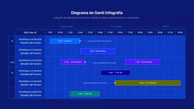 Un sencillo diagrama de Gantt conceptual en azul marino y azul