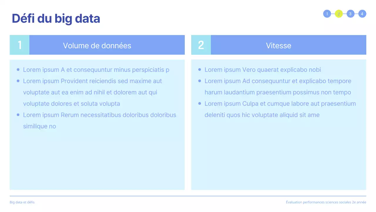 Présentation propre de l'évaluation des performances avec des carrés surlignés en bleu