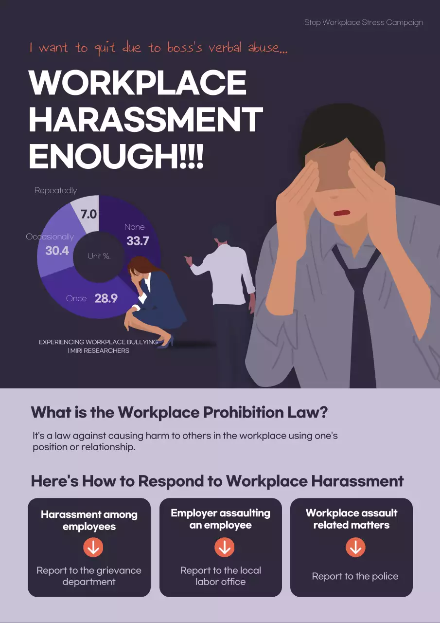 Purple Modern Workplace Guide Poster