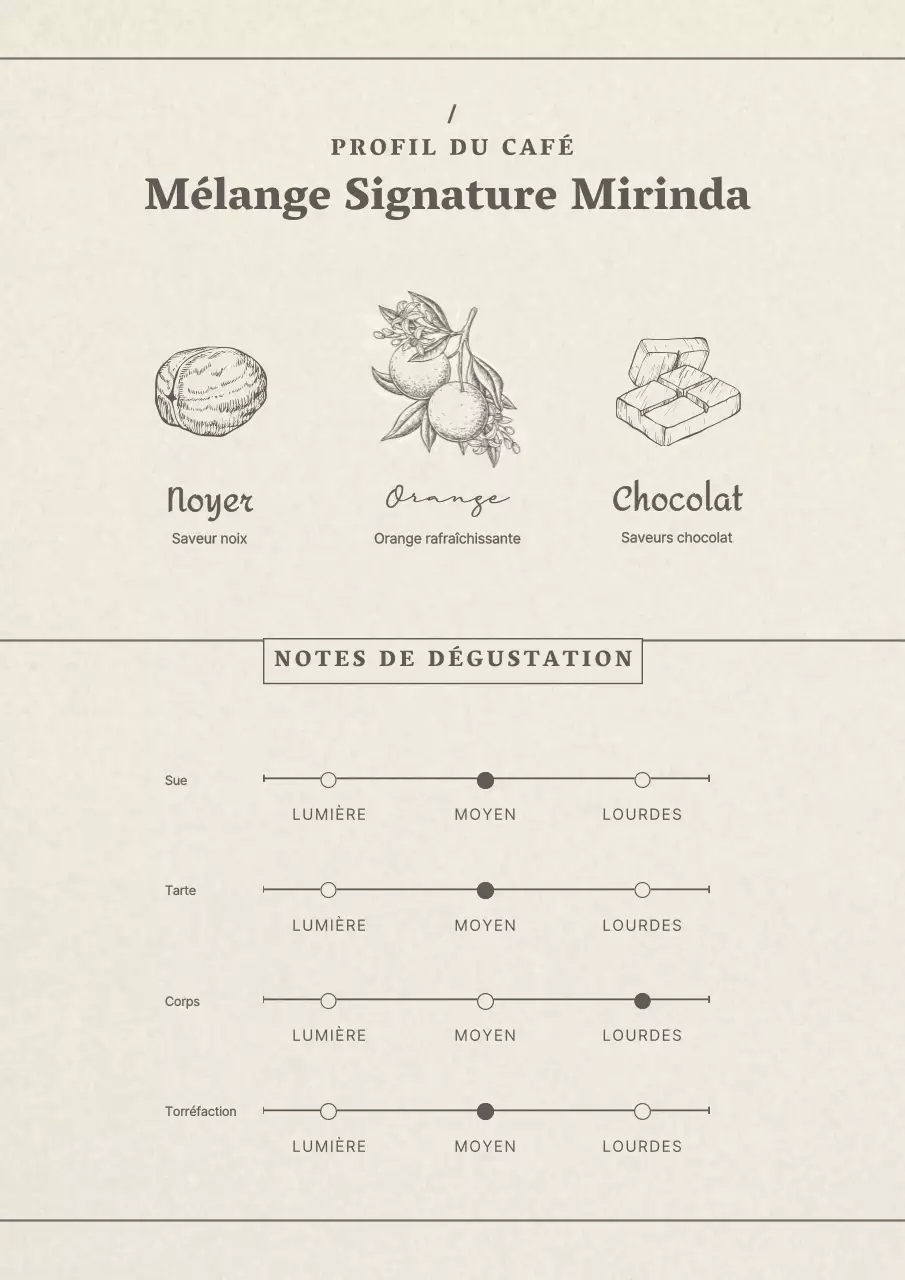 Manuel de café simple en beige