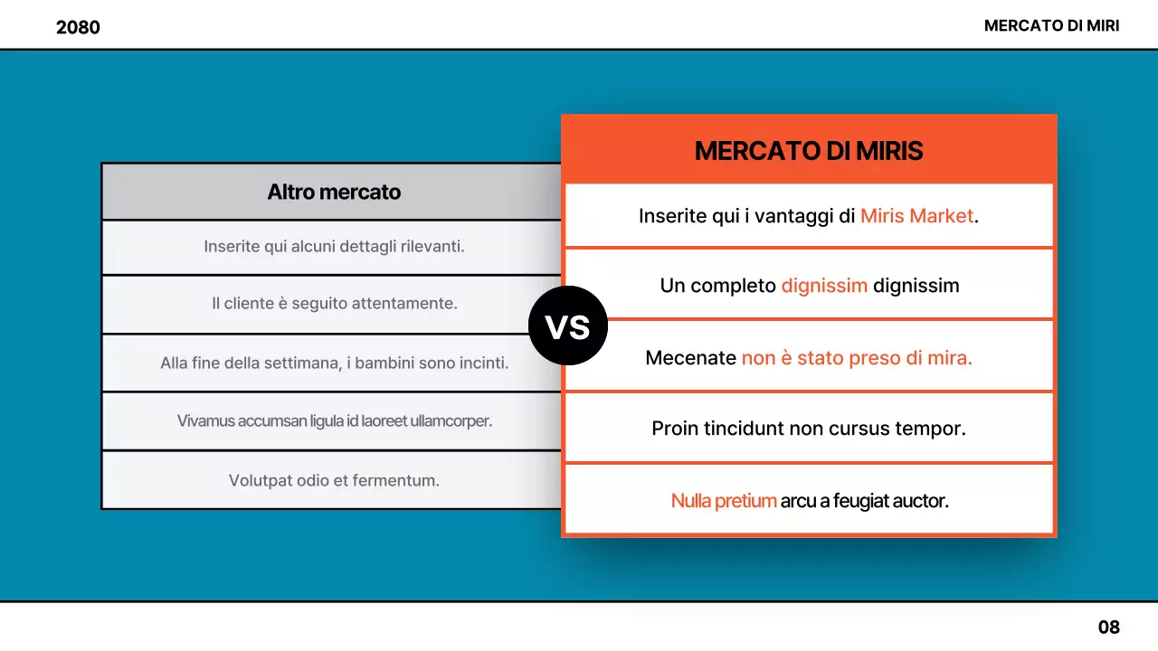 Guida alla creazione di un mercato colorato
