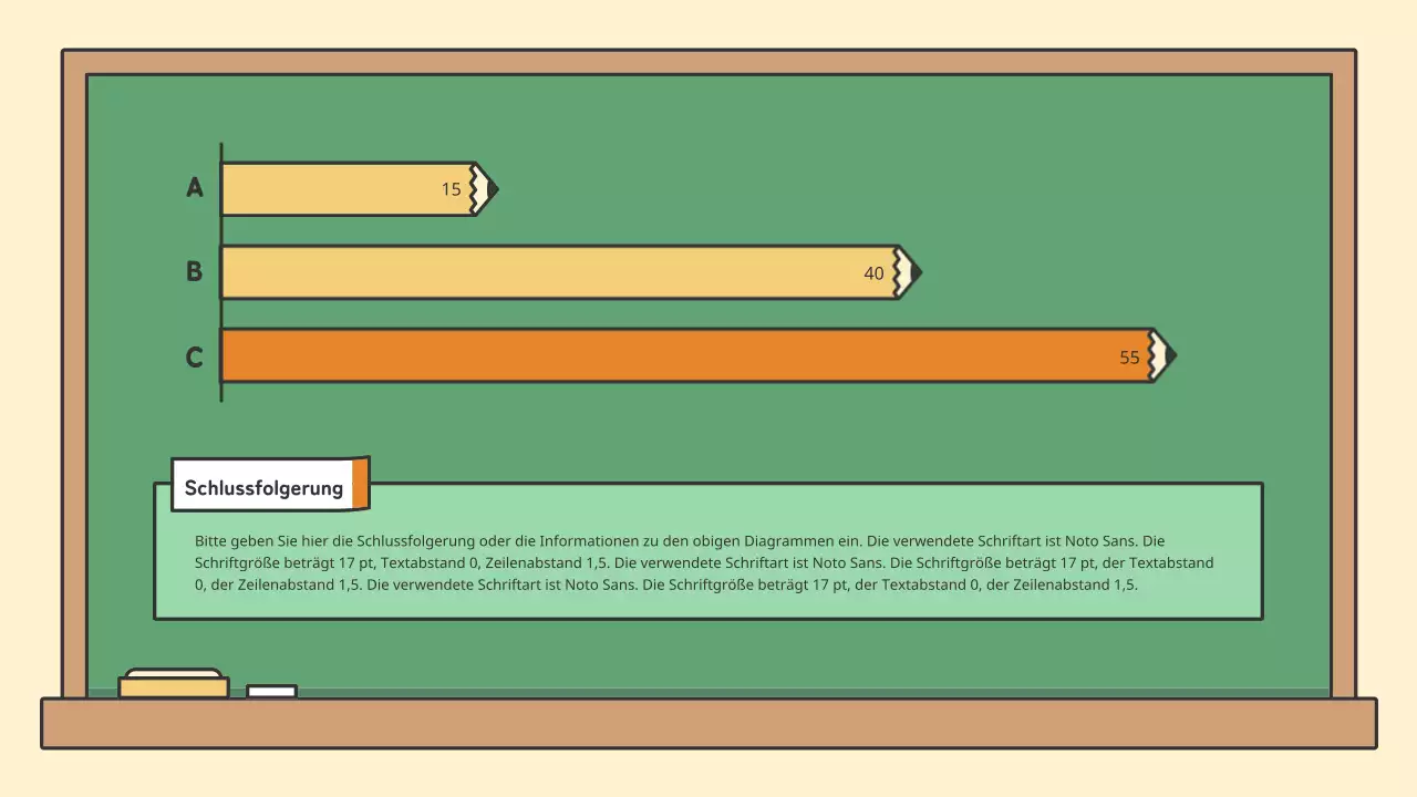 Buntes pädagogisches Kreidetafel-Präsentationskit