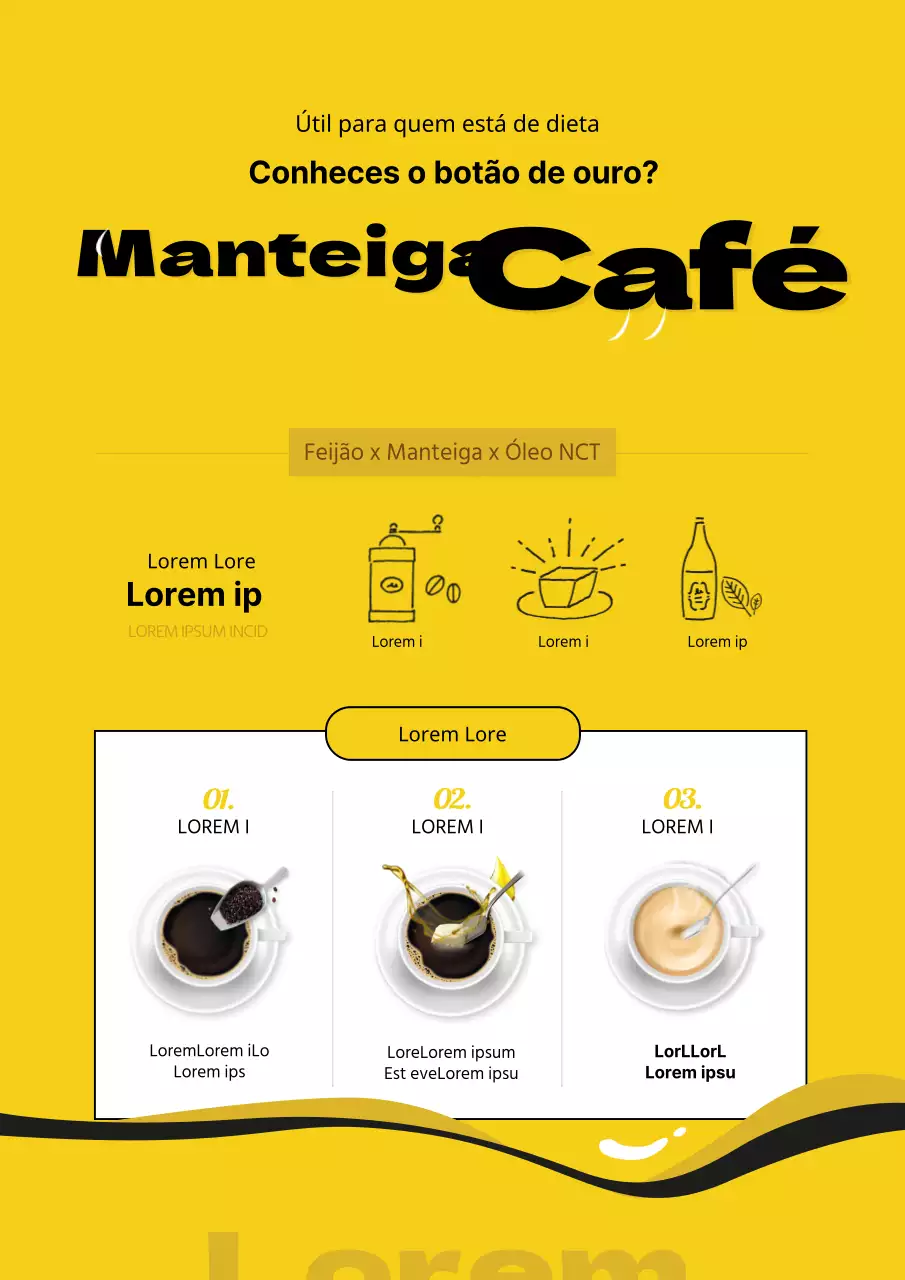 Um cartaz simples e amarelo a promover uma receita de café com manteiga