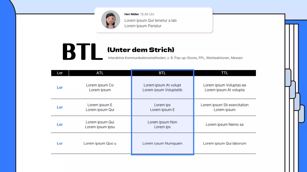 Ein Leitfaden für das einfache Wörterbuch der Arbeitsbegriffe von Blue