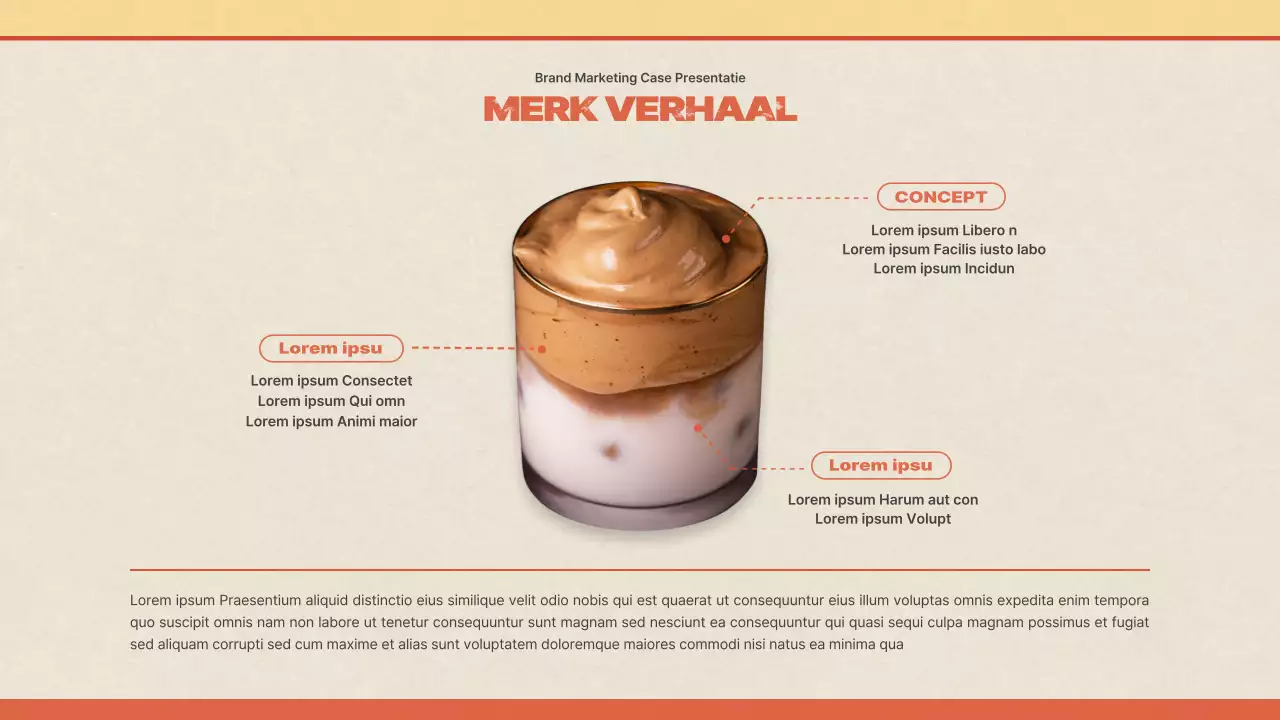 Een casestudy presenteren over de marketing van een cafémerk met een vintage, veelkleurig en geel concept