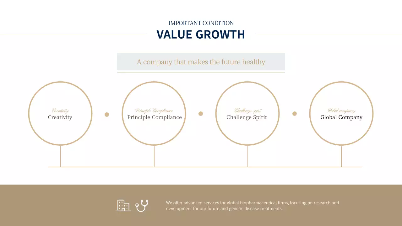 Keyword Entry Pie Chart in Blue and Beige