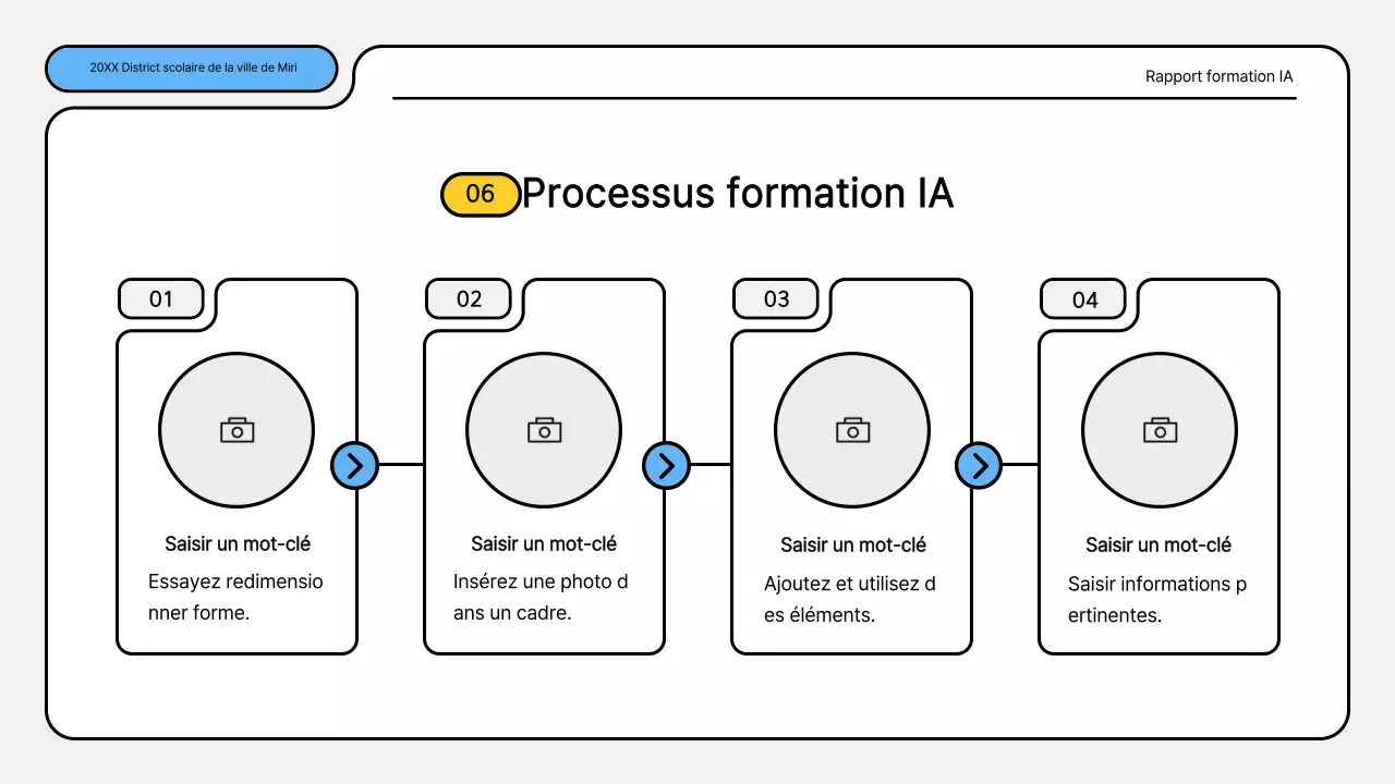 Kit de présentation des rapports de formation bleu et jaune
