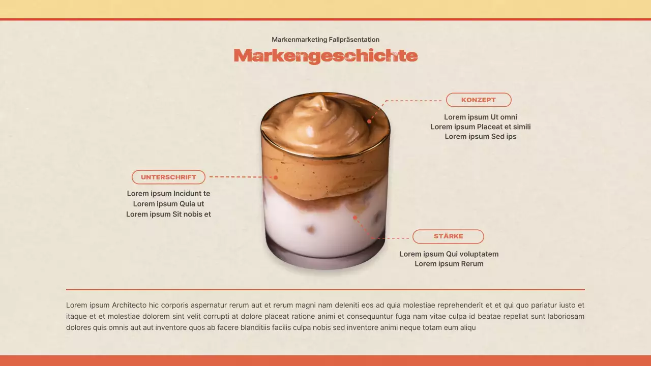 Präsentation einer Fallstudie über die Vermarktung einer Café-Marke mit einem alten, bunten und gelben Konzept