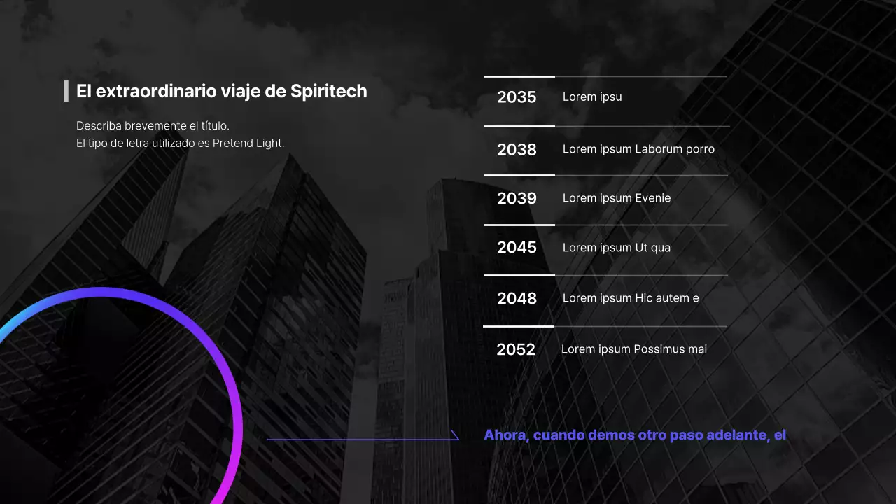 Presentación del no depredador cibernético de Blue y Black