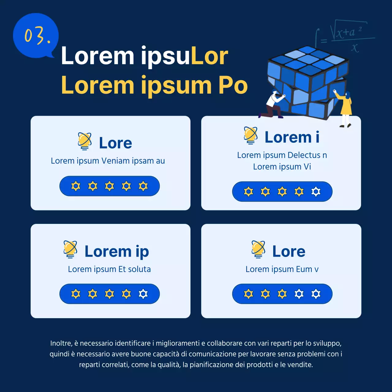 Una semplice descrizione delle mansioni in blu e giallo per promuovere il laboratorio di ricerca e sviluppo.