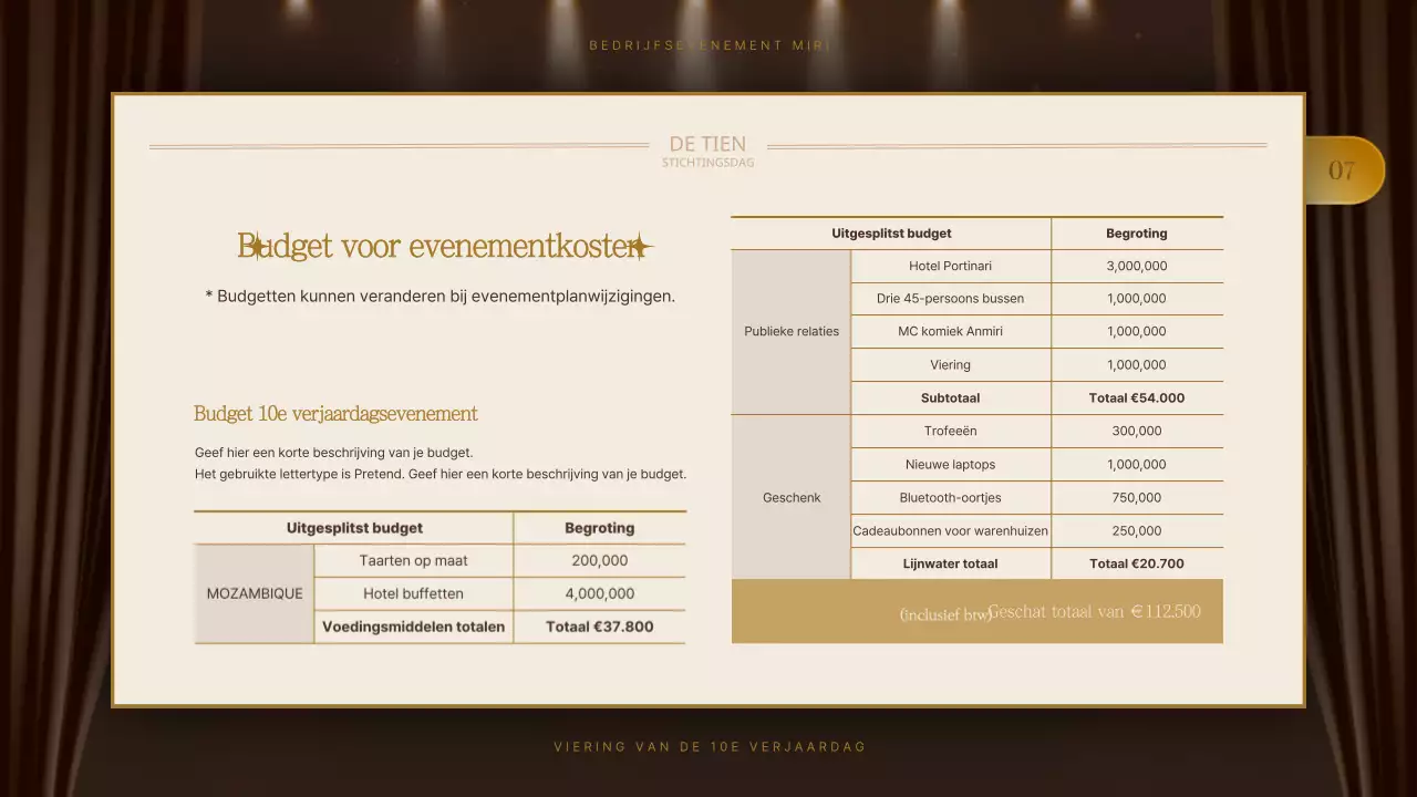 Plan voor de viering van de verjaardag van Brown