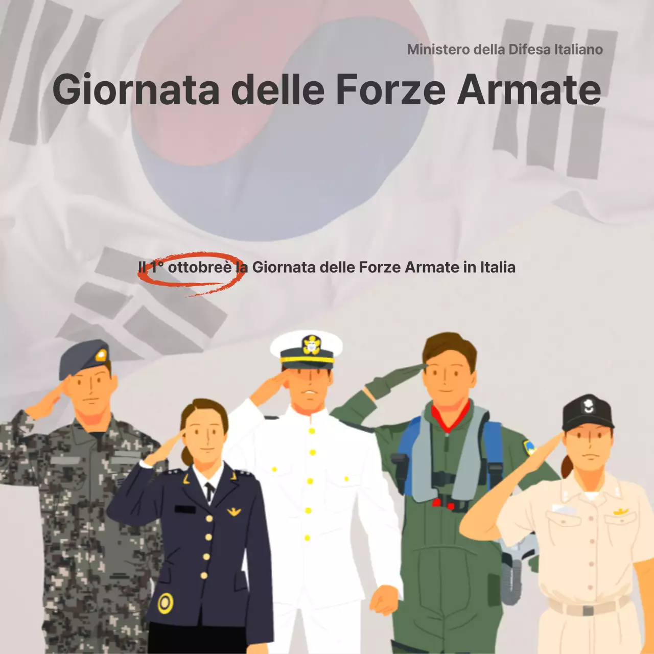 Giornata delle Forze Armate