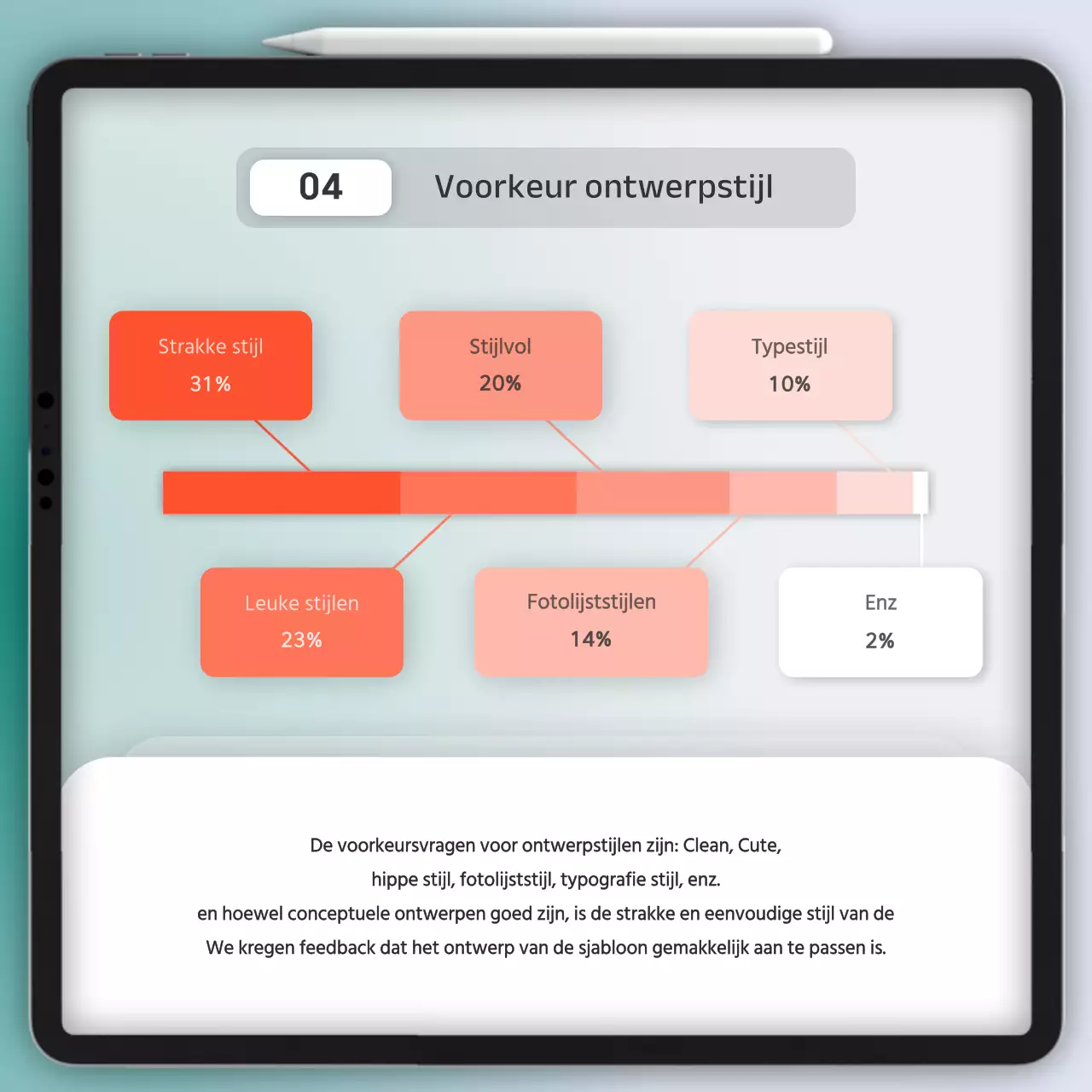 Rapport met resultaten enquête Gradient UI-concept