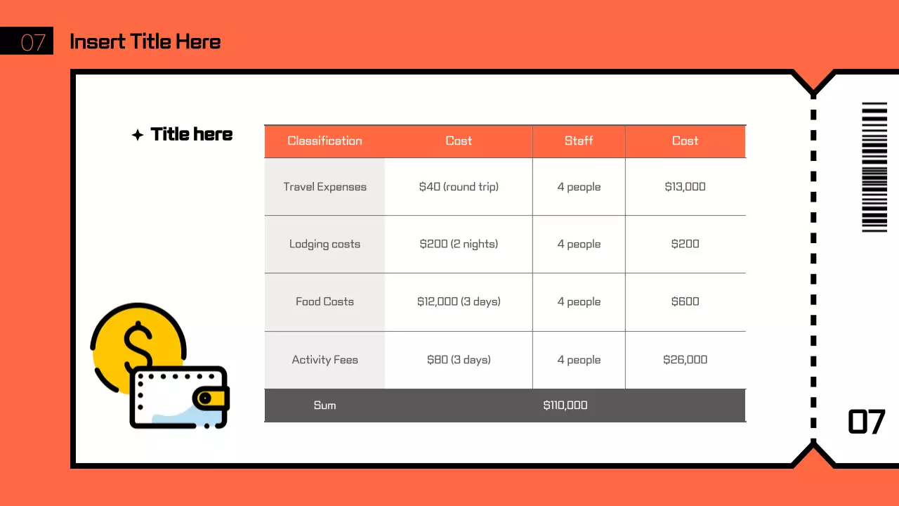 Green Trendy Travel Report Presentation